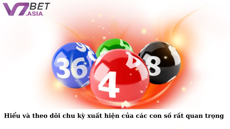 Việc hiểu và theo dõi chu kỳ xuất hiện của các con số này là rất quan trọng