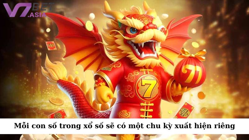 Mỗi con số trong xổ số sẽ có một chu kỳ xuất hiện riêng